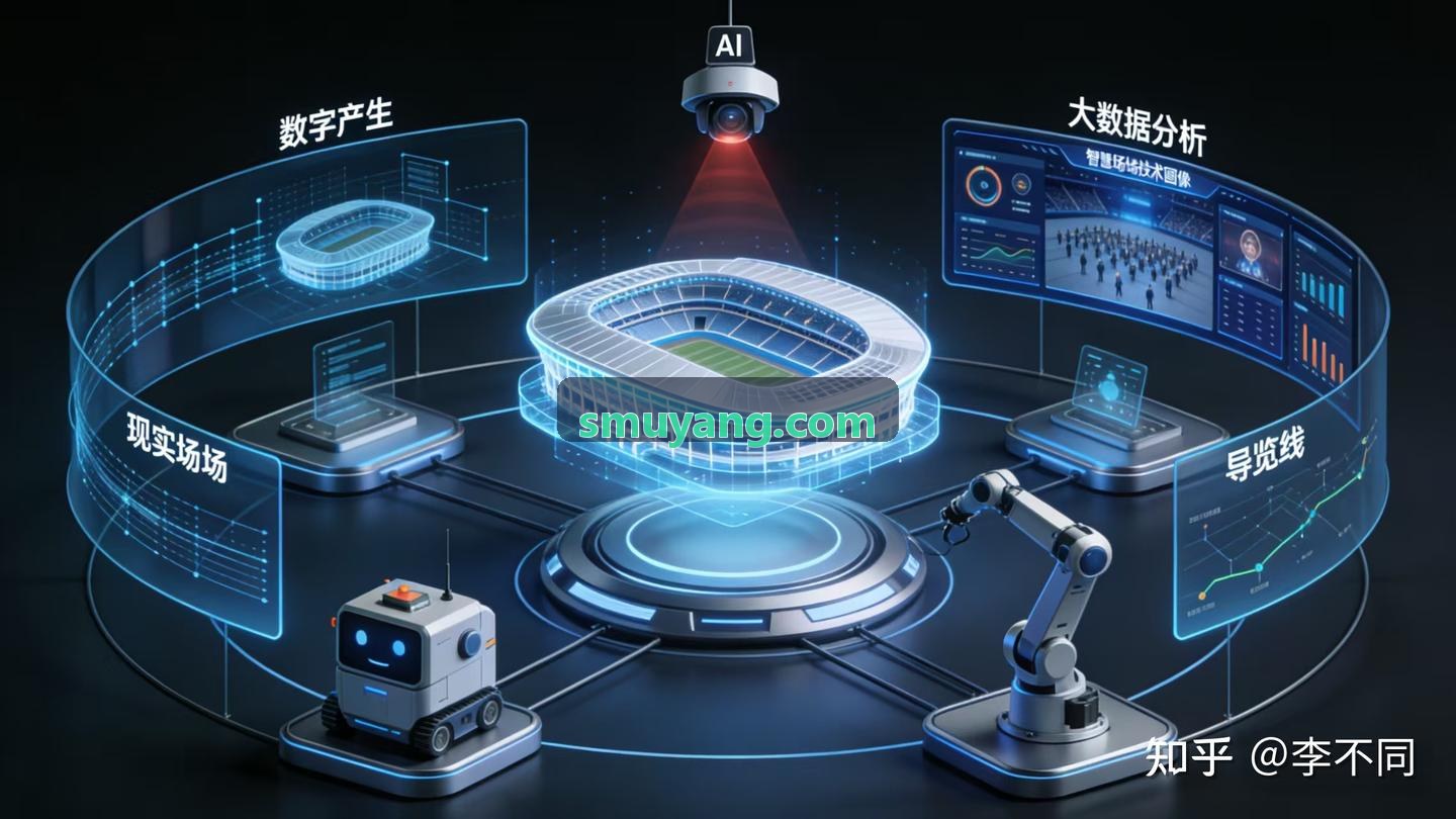 尊龙|中国官方APP登录核心模块运作示意