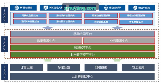 尊龙|中国官方APP登录 肥大增肌方案